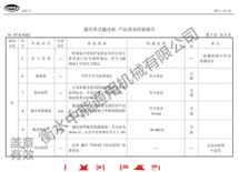 荣誉资质