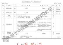 荣誉资质