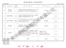 荣誉资质