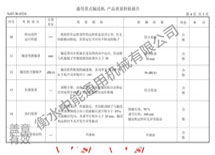 荣誉资质